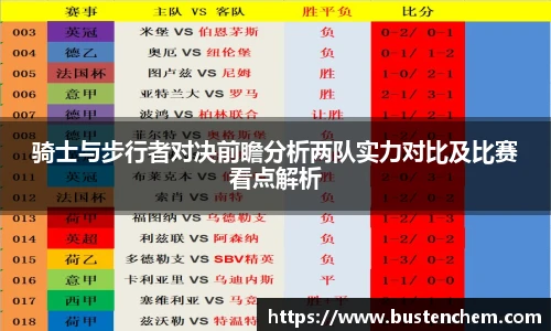 悟空体育直播平台骑士与步行者对决前瞻分析两队实力对比及比赛看点解析