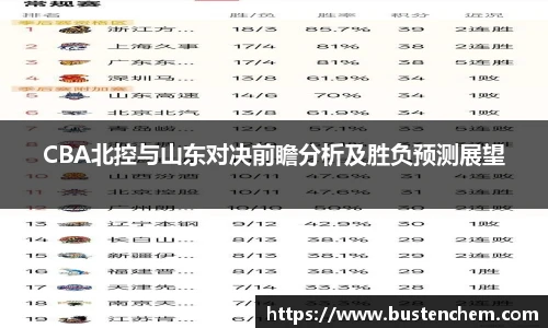 悟空体育直播平台CBA北控与山东对决前瞻分析及胜负预测展望